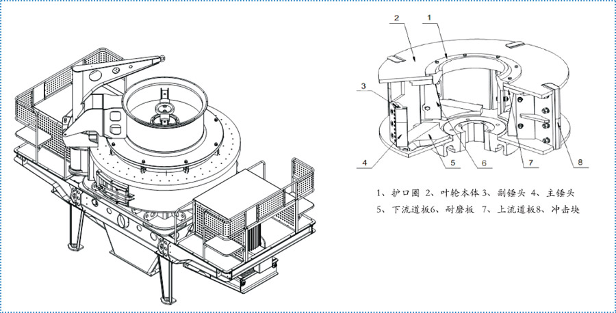 制砂機(jī)