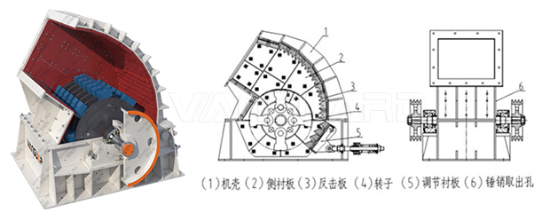 重型錘式破碎機(jī)組成