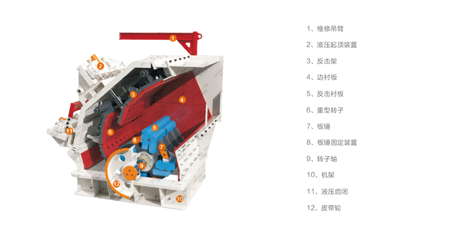 反擊式破碎機內(nèi)部組成