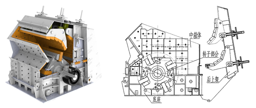 反擊式破碎機(jī)