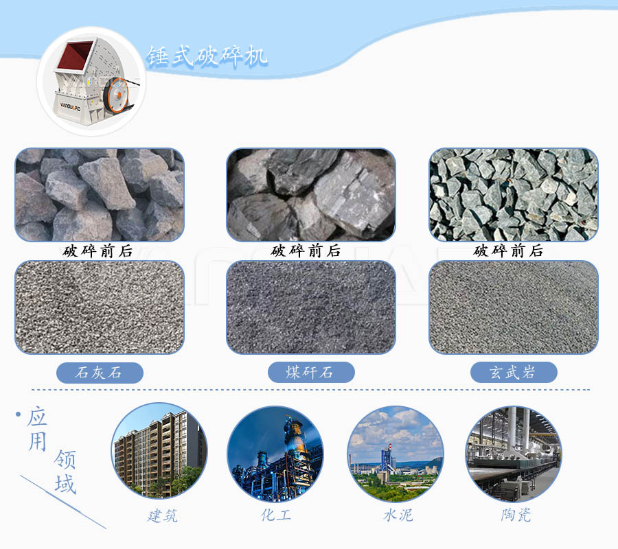 錘式破碎機(jī)