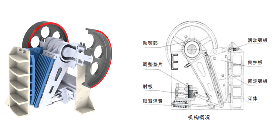 顎式破碎機(jī)