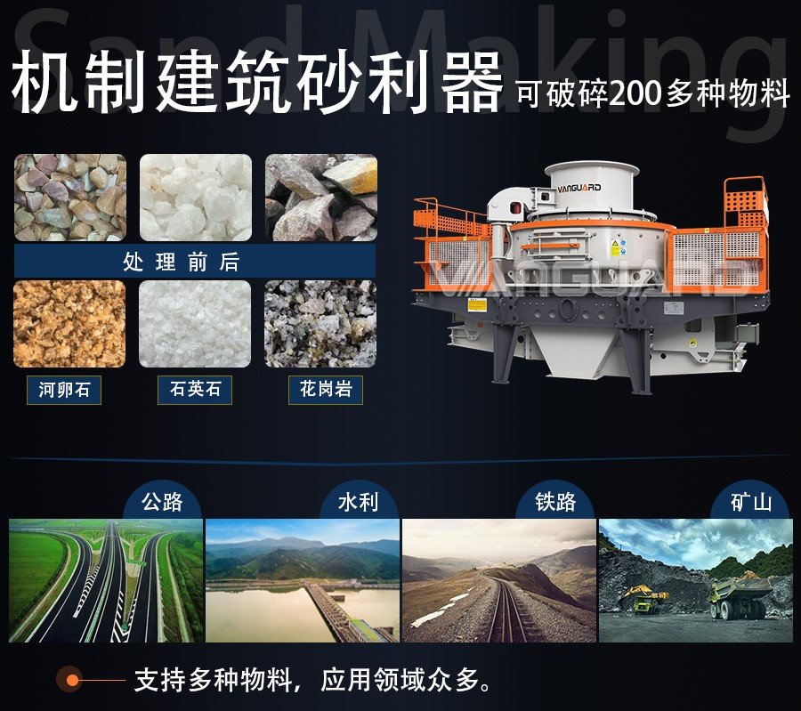 新型制砂機(jī)