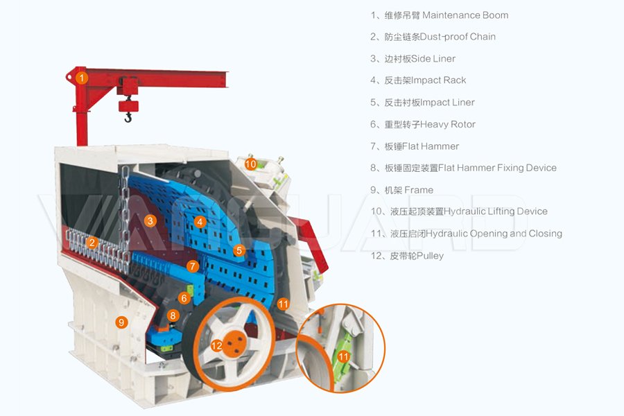 反擊式破碎機(jī)主要部件