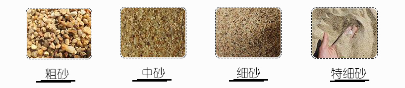 機(jī)制砂規(guī)格
