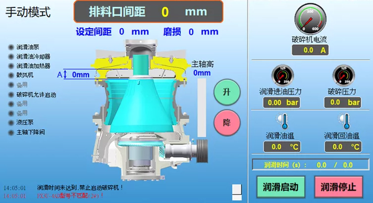 圓錐破碎機(jī)自動(dòng)化控制